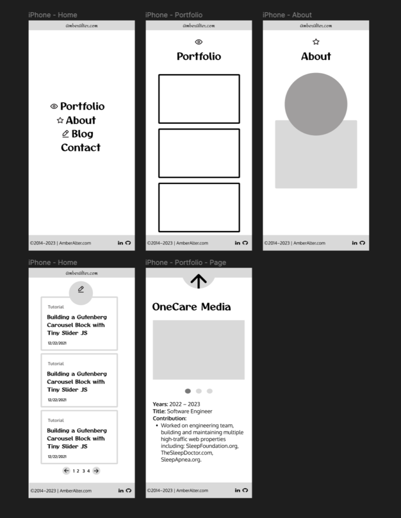 Screenshot of mobile version of Figma Wireframe.